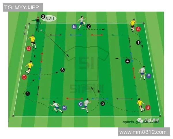 重庆足球队的快速进攻策略与战术分析探讨